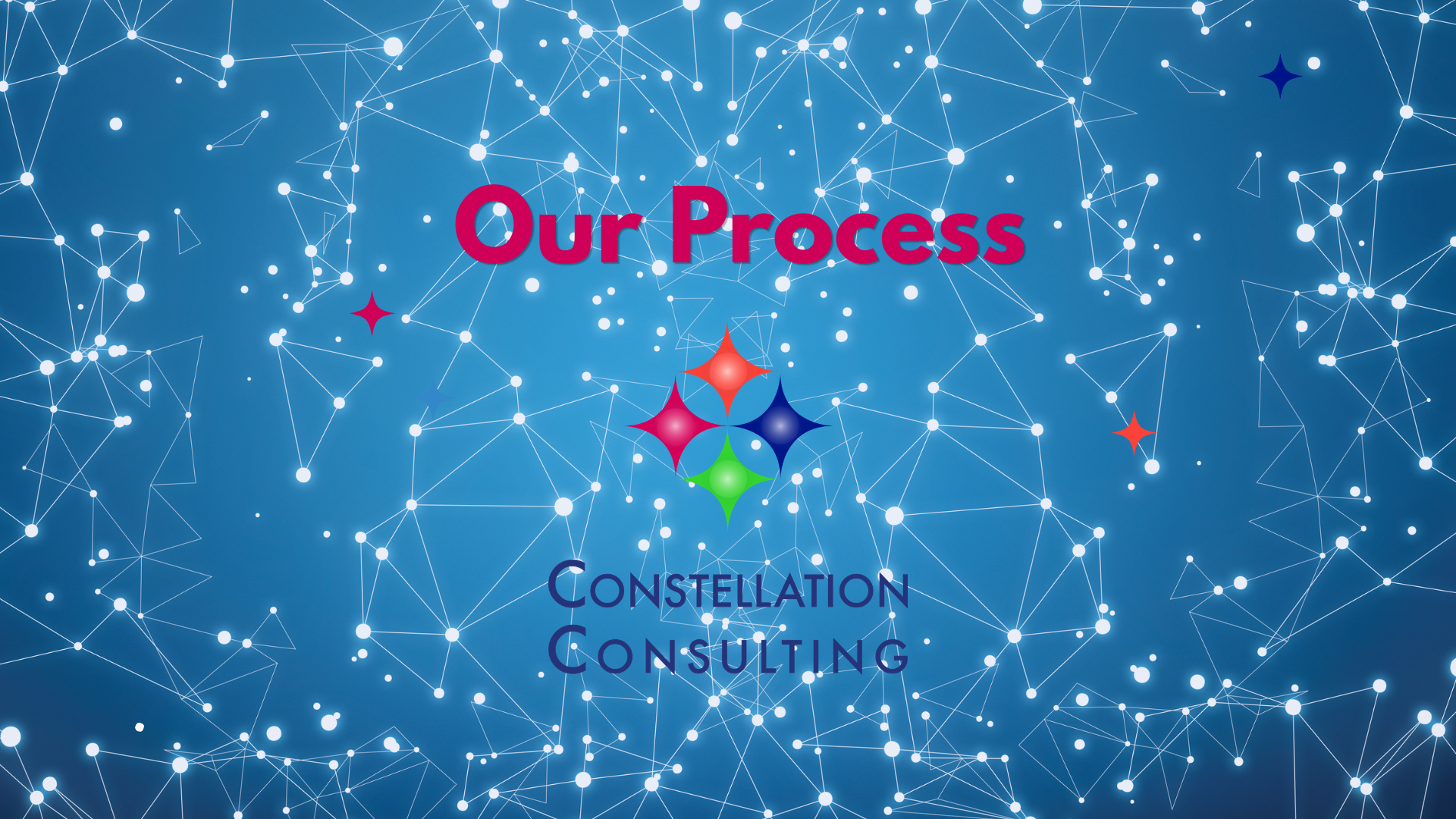 Copy of Our Services & Expertise (7)